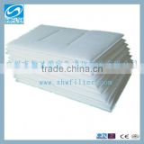air pollution control filter bags for HVAC Controller