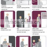 ORBITA Apartment Door Safe Lock for Hotels thumbnail-6