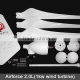 Blades Wind Generator thumbnail-3