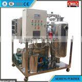 LK Phosphate Ester Fuel-resistant Oil Purifier fram filter fleetguard best water treatment system