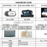 Hot Selling High Quality Virtual Reality 3D VR Box Glasses thumbnail-4