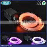 5W RGB Mixing Color+twinke White Wheel Mini Led Fiber Optic Illumination With Remote thumbnail-6