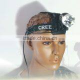LED Head Light/ Head Lamp/ Outdoor Lighting/headlamps