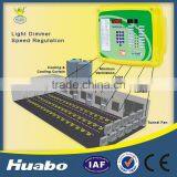 China Manufacturer Poultry Feeds Environment Control System