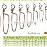 High Quality Wholesale Brass Fishing Coastlock Snap thumbnail-2