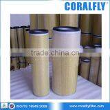 Coralfly OEM Generator Inner Air Filter 11EN-22080 thumbnail-1