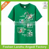 Promotional cotton t shirts for boy mens with fashionable printing