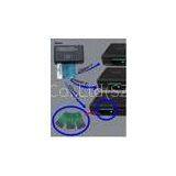 Conax,Irdeto,Viaccess,Cryptoworks