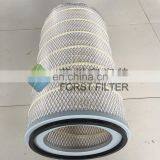 FORST High Quality Galvanized Nano Filter Cartridge Supplier thumbnail-6