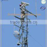Types of Microwave Communication Antenna Tower thumbnail-3