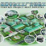 Changshu Slaughterhouse Equipment Co., Ltd. company overview - view 2 thumbnail