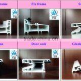 UPVC PROFILE FOR DECORATIVE WINDOW AND DOOR FRAME/88 SLIDING SERIES PROFILE thumbnail-3