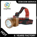 Fast delivery OEM mining usage led headlamp wholesale with factory price