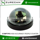 IComptipix High Accurancy People Counter Independent Outlets With Single Access