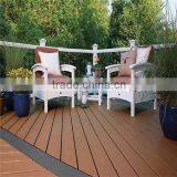 Professional ECO- Friendly Wpc Price Wpc Flooring With High Quality