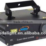 Three Colors Animation Laser Light thumbnail-1