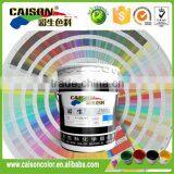 Stable Pigment Agents for Textiles thumbnail-1