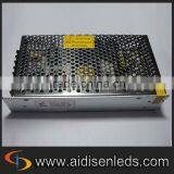 LED Power Supply 12V/100W