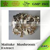 Mushroom Complex Extract Capsules Oem