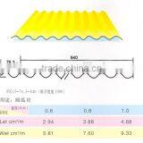 Zinc Ribbed Iron Fence Sheet thumbnail-4