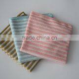 Microfibre towel for washing hand