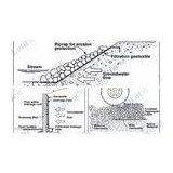 Polyester Spunbond Nonwoven Fabric , Waterproofing Geotextile Road Fabric Prevent Damage