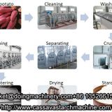 Industrial sweet potato starch processing machine