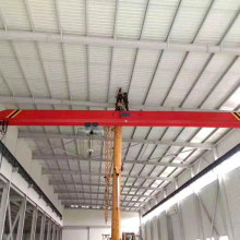 8t/15m European Electric Single Beam Crane thumbnail-3