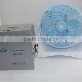 Portable Solar System thumbnail-5