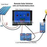 Xindun Best Price K1 Series Micro Smart Solar Controller 5A 10A 15A 20A 30A 40A 50A for Solar Light System thumbnail-3