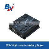 BX-YQ4 Asynchronous Control Card for Big Screen