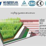 APP Modified Bitumen Waterproofing Laminate for Flooring thumbnail-3