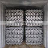 Scaffolding Models Construction Companies thumbnail-5