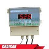High Accuracy PH-201W Digital Waterproof pH Controller