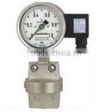 Hot Sales Magnetic Water Level Gauge thumbnail-1