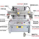 Automatic Rotary Fabric Screen Printing Shirt Machine Manual for Plastic Bag thumbnail-5