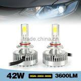 Super Bright Car Led Headlight 42W 3600LM 9006 Car Headlamp thumbnail-1