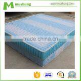 Durable Inner Pocket Spring for Pocket Spring Mattress