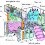 350L Cream Homogenizer Cosmetic Cream Vacuum Emulsion Homogenizer Mixer thumbnail-3