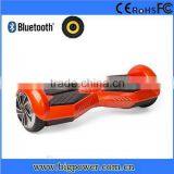 2016 New Products Wholesale Electric Balance Board Want to Buy Stuff From China thumbnail-1