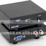 VGA to HDMI Splitter