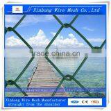 Economic Chain Link Fence (coated)