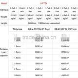 2015 New Tiles Pvc Resin 3 Layers High Quality Sheets House Design Made in China thumbnail-6