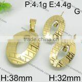 Fashion Stainless Steel Jewelry China Suppliers Gold Plated Jewelry Set Indian Design thumbnail-4