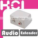RCA Stereo Audio Module Surface Mount Box