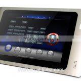 For RF Touch Screen Systen Digital Central Controller thumbnail-3