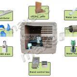 Industrial 3 Phase Desert Air Conditioner With Honeycomb thumbnail-2