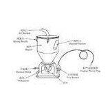 Automatic Vaccum Screw Feeding Systems For Making Bottles Plastic Containers Buckets