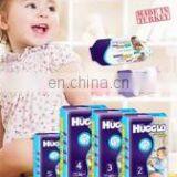 Mis Saglik Urunleri Tekstil Sanayi Ve Ticaret Limited Sirketi company overview - view 3 thumbnail