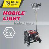SFW6110B Automatic Floodlight Work Light thumbnail-1